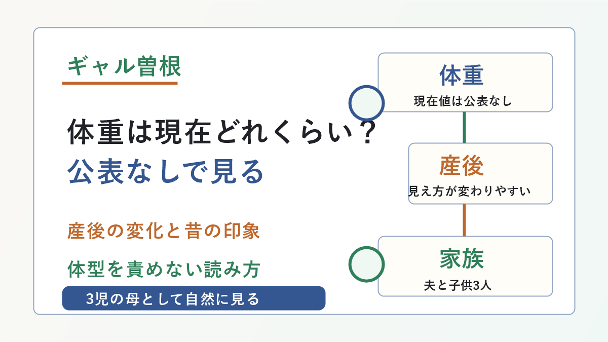ギャル曽根さんの現在体重、産後の変化、夫と子供3人の家族状況を安全に読む図解