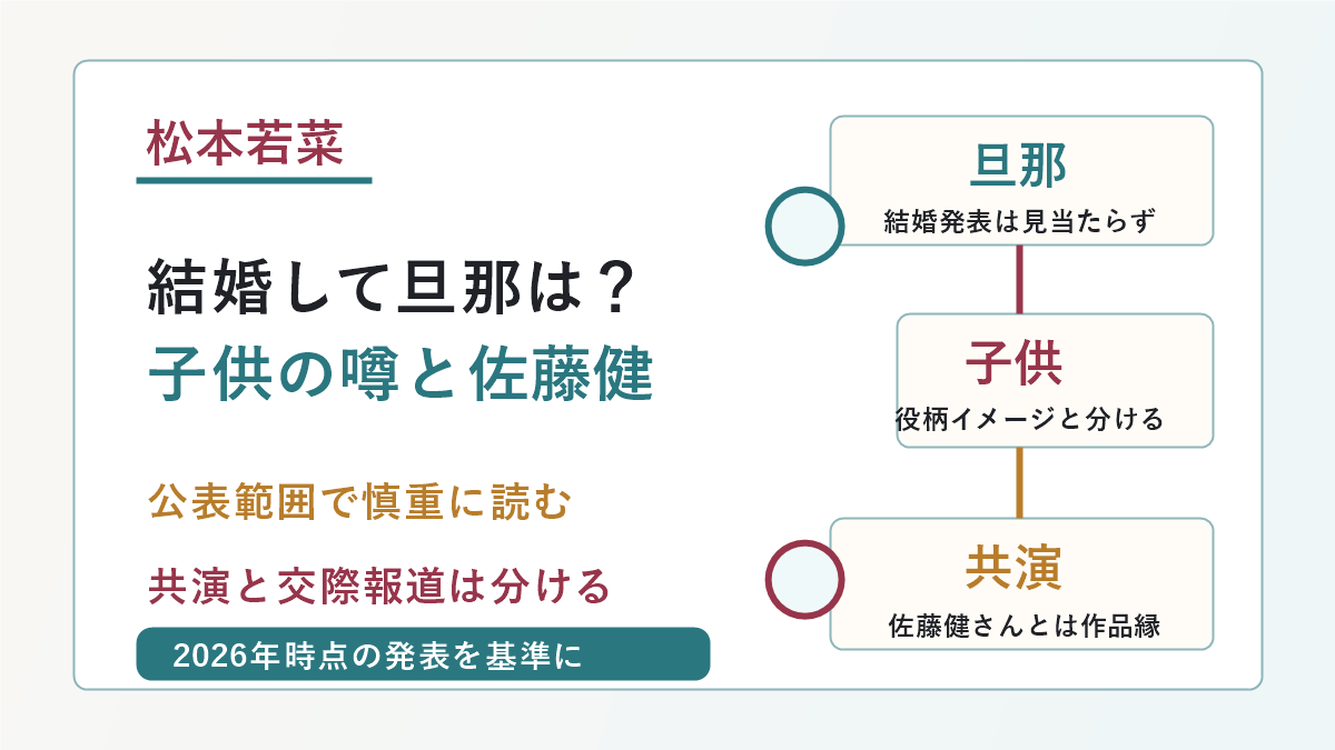 松本若菜さんの結婚と旦那、子供の噂、佐藤健さんとの共演関係を示した図解
