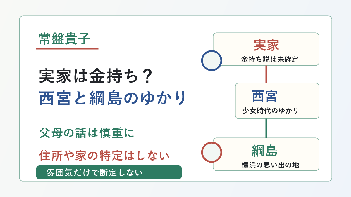 常盤貴子さんの実家金持ち説、父親母親、西宮と綱島のゆかりを示した画像