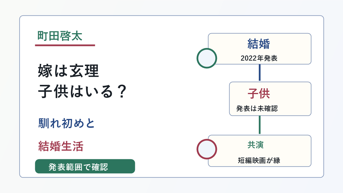 町田啓太の嫁は玄理で子供の有無と馴れ初めを示した画像