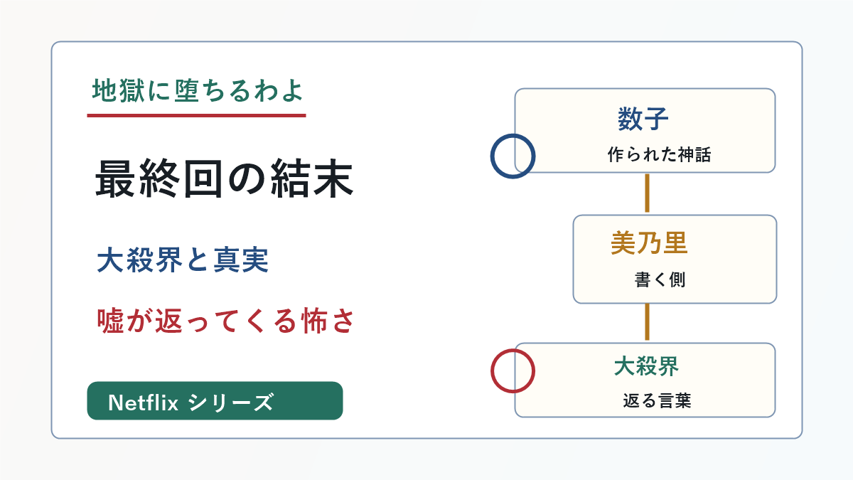 地獄に堕ちるわよ最終回の結末と大殺界と真実の意味を示したアイキャッチ