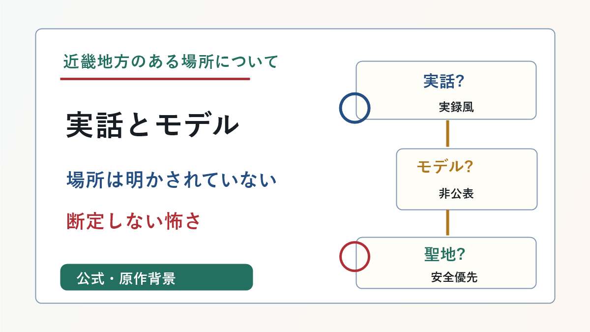 近畿地方のある場所についてが実話なのかモデルの場所はあるのかを示したアイキャッチ