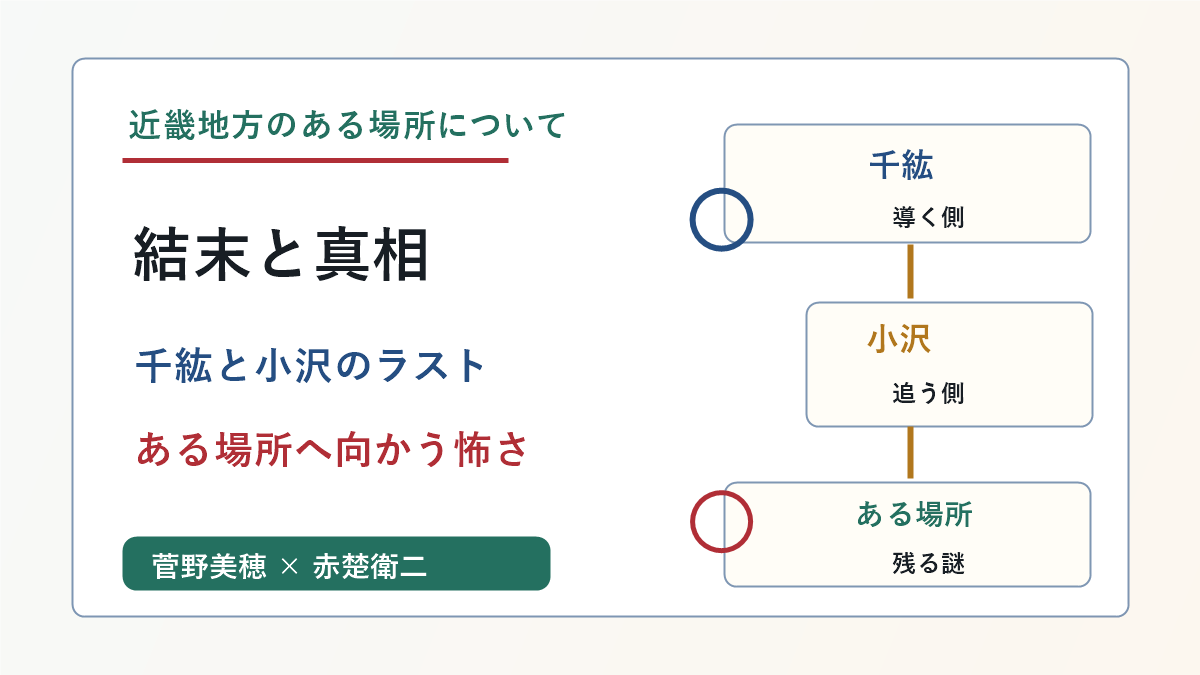 近畿地方のある場所についての結末と千紘と小沢の真相を示したアイキャッチ