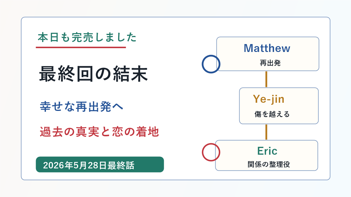 本日も完売しました最終回の結末とマシューとイェジンの再出発を示したアイキャッチ