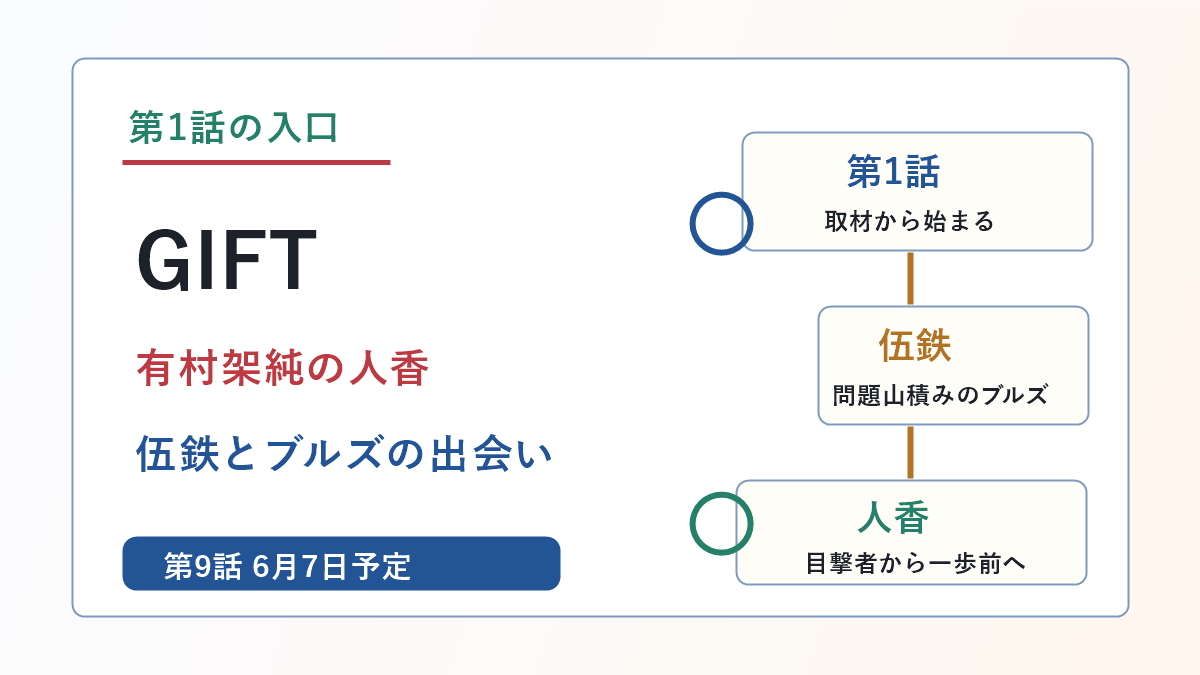 GIFT第1話で有村架純が演じる霧山人香と伍鉄とブレイズブルズの出会いを示したアイキャッチ