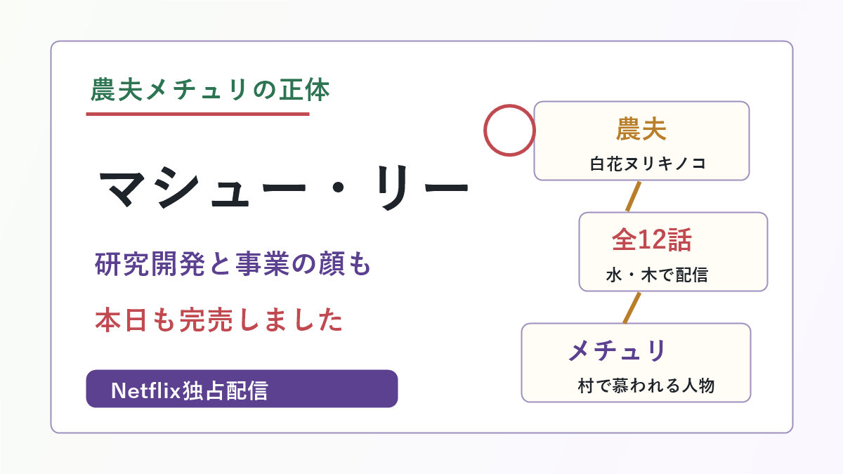 本日も完売しましたのマシュー・リーが農夫メチュリで研究開発と事業も担う人物だと示すアイキャッチ