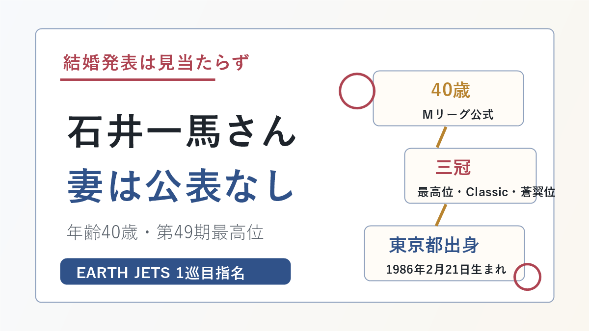 石井一馬さんの結婚発表なし・妻公表なし・年齢40歳と最高位を示すアイキャッチ