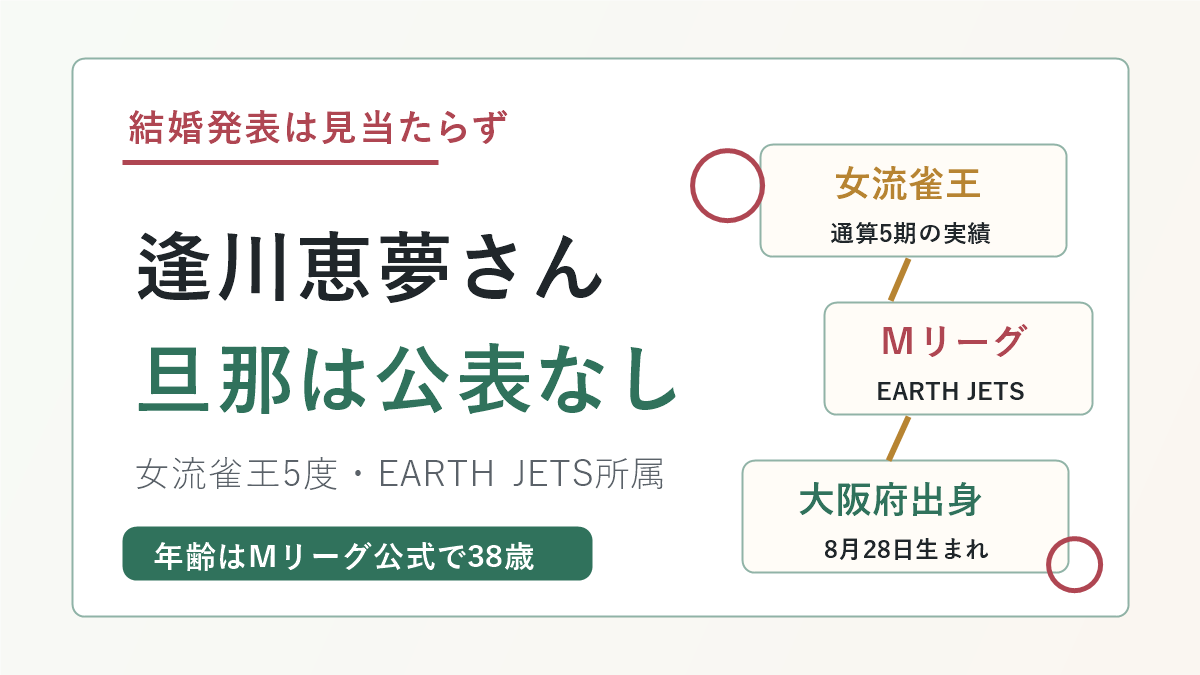 逢川恵夢さんの結婚発表なし・旦那公表なし・女流雀王5度を示すアイキャッチ