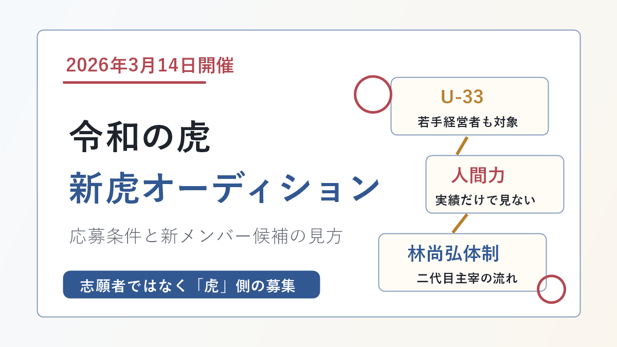 令和の虎新虎オーディション2026の応募条件と林尚弘体制を示すアイキャッチ