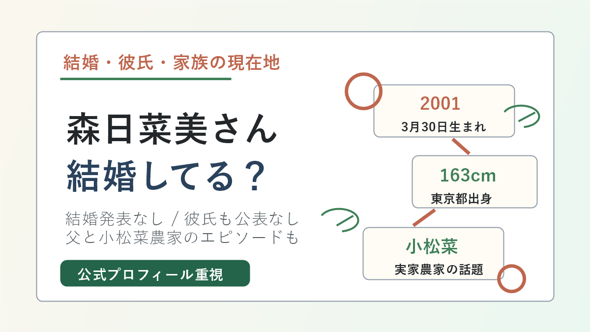 森日菜美さんの結婚や彼氏の公表範囲と小松菜農家エピソードを示すアイキャッチ