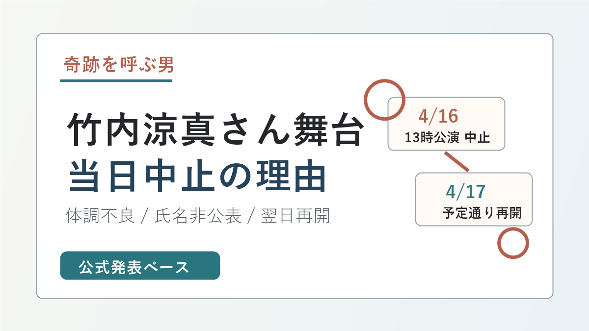 竹内涼真さん主演舞台の当日中止理由と翌日再開を示すアイキャッチ