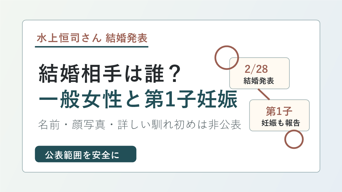 水上恒司さんの結婚相手と第1子妊娠で公表されている範囲を示すアイキャッチ
