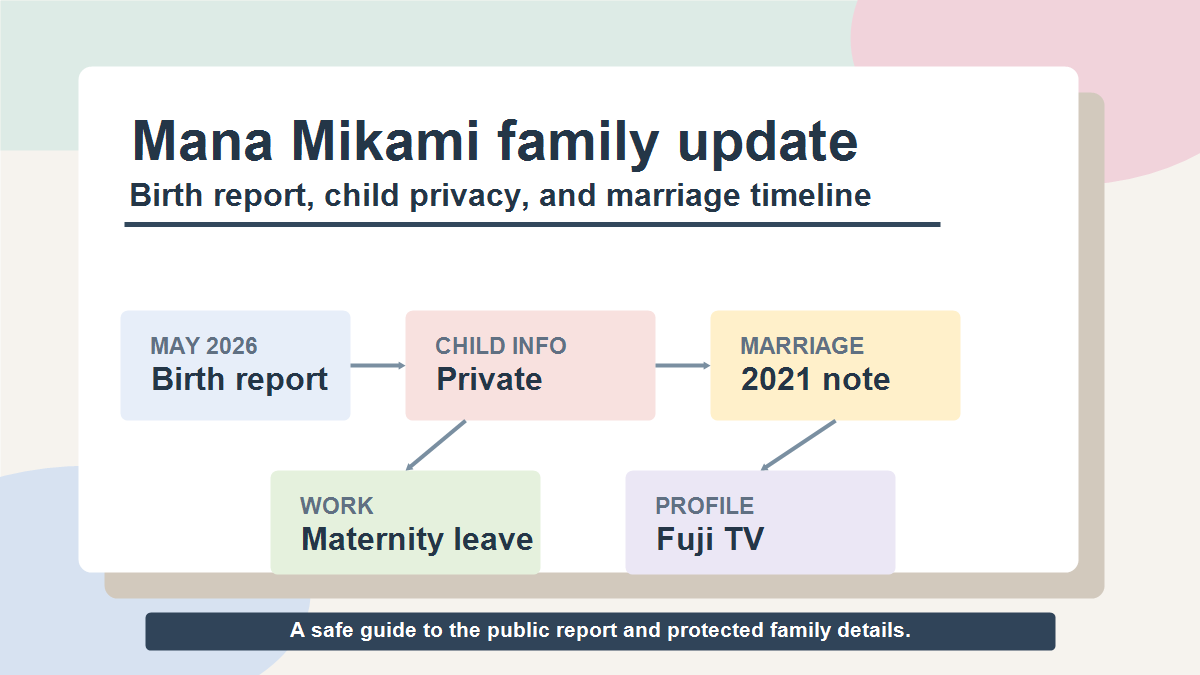 Diagram about Mana Mikami first child report, child privacy, and marriage timeline