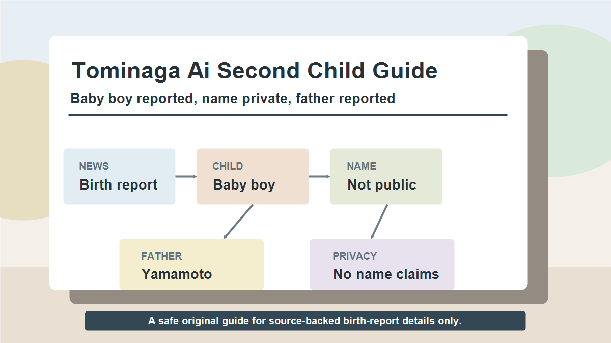 冨永愛さんの第2子、男の子、名前非公表、父親と確認できる情報を示した図解