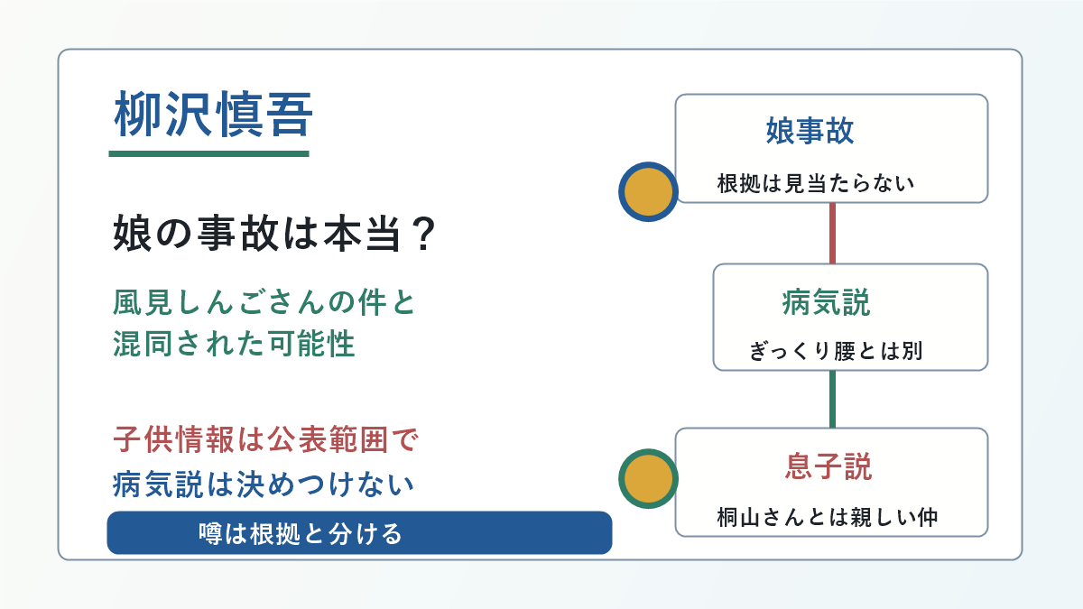 柳沢慎吾さんの娘事故や子供情報、病気説を根拠で分けた図解